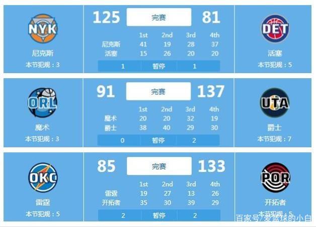 特点性的急