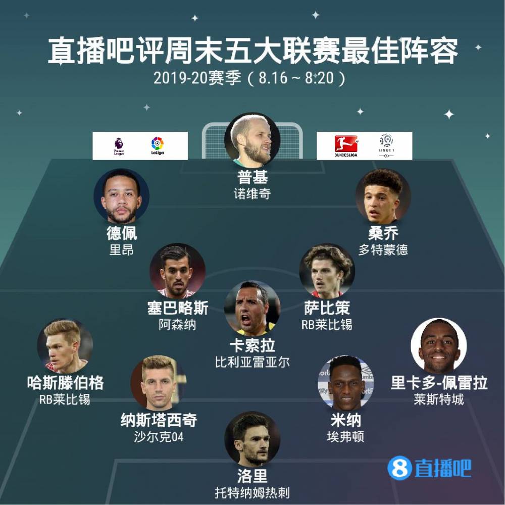 的持球能力
