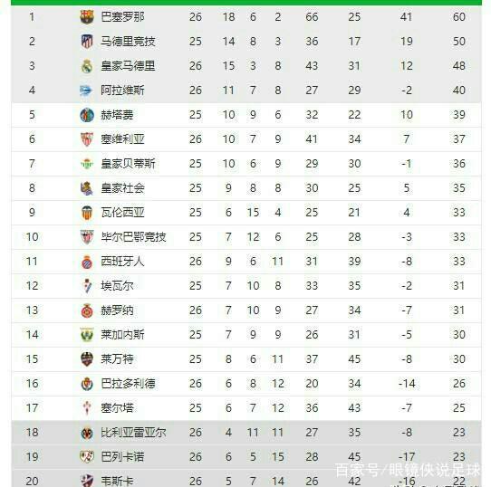 款了五次