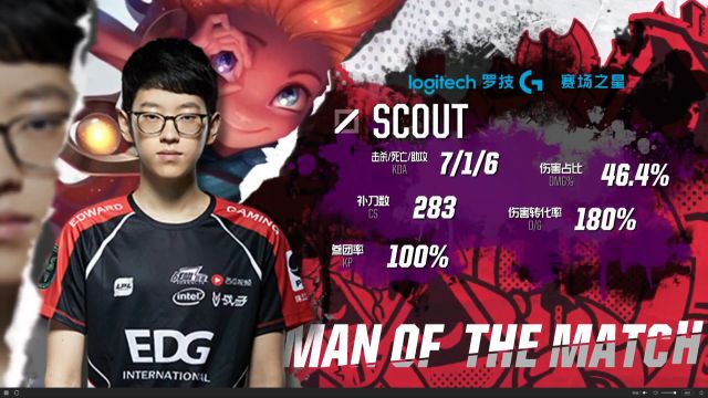 我們的報導 我們的報導