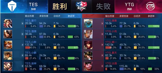 通过这样的 通过这样的